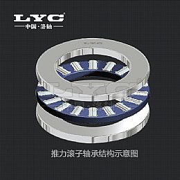 LYC推力滾子軸承29414