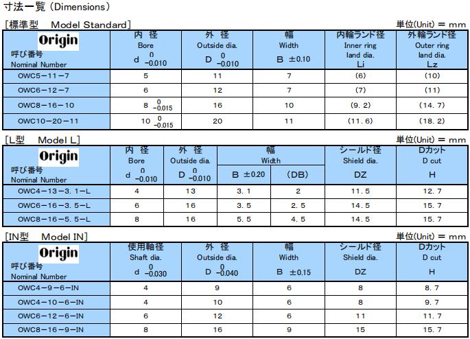日本origin單向軸承 日本origin單向軸承